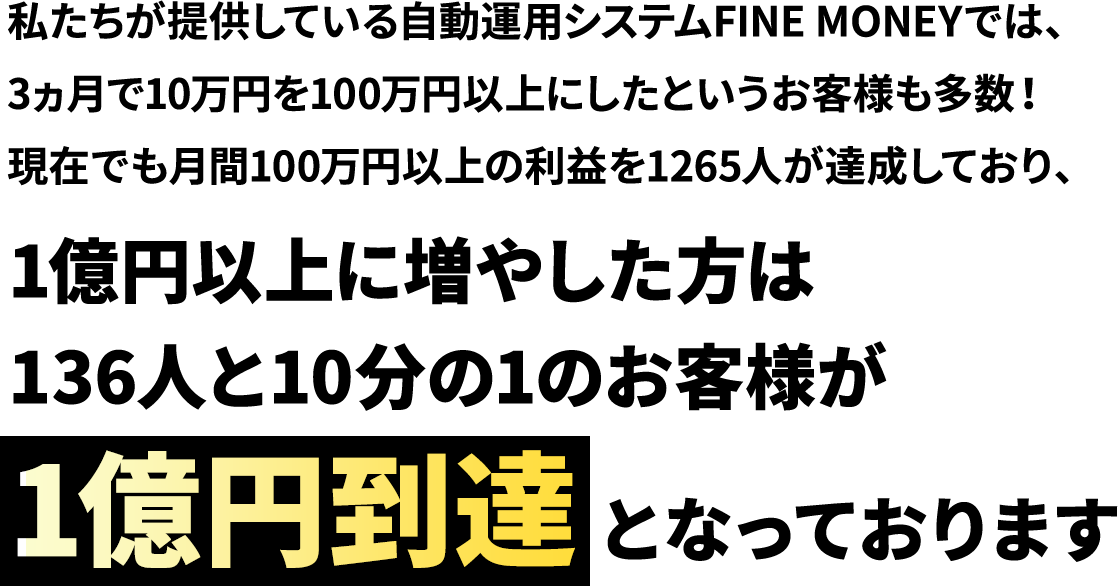 私たちが提供している自動運用システムFINE MONEYでは、3ヵ月で10万円を100万円以上にしたというお客様も多数！現在でも月間100万円以上の利益を1265人が達成しており、1億円以上に増やした方は136人と10分の1のお客様が1億円到達となっております