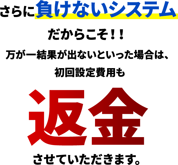 さらに負けないシステムだからこそ！！万が一結果が出ないといった場合は、初回設定費用も返金させていただきます。